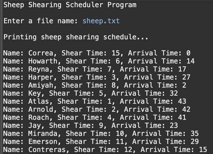 Sheep Shearing Scheduler